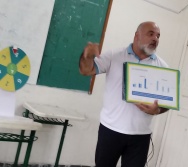 AULA DE SEGURANÇA FERROVIÁRIA - ESCOLA ARTHUR DA COSTA E SILVA - BAIRRO APARECIDA/CARIACICA