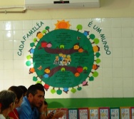 ESCOLA DE PAIS - CMEI PRIMEIRO PASSO - MATUTINO